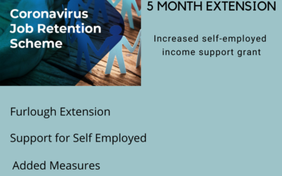 5 month extension to the Coronavirus Job Retention Scheme and increased self-employed income support grant