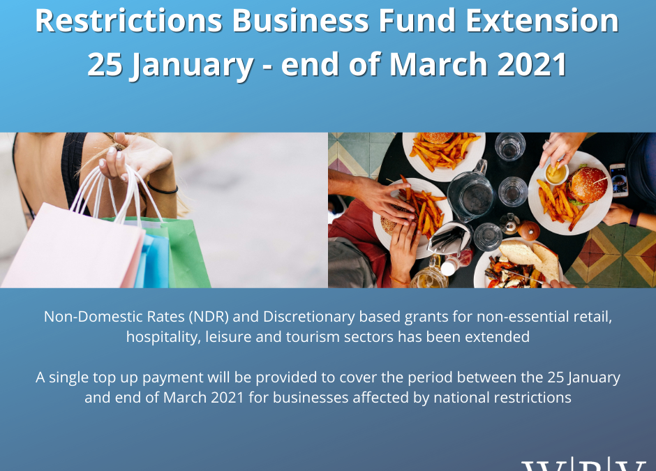 Restrictions Business Fund Extension 25 January – end of March 2021