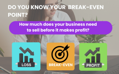Do You Know Your Break-Even Point?